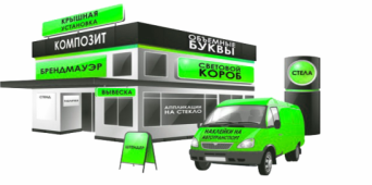 наружная реклама сочи